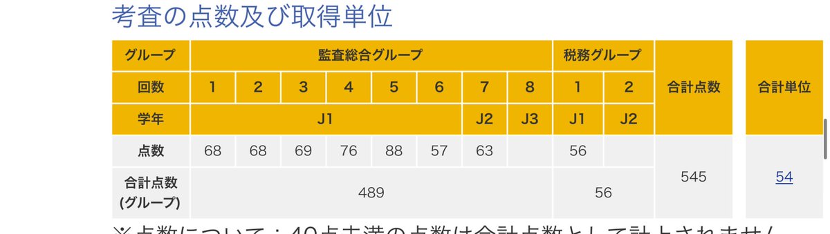 cpadesrs's tweet photo. 対あり https://t.co/9V2gnfjRdh