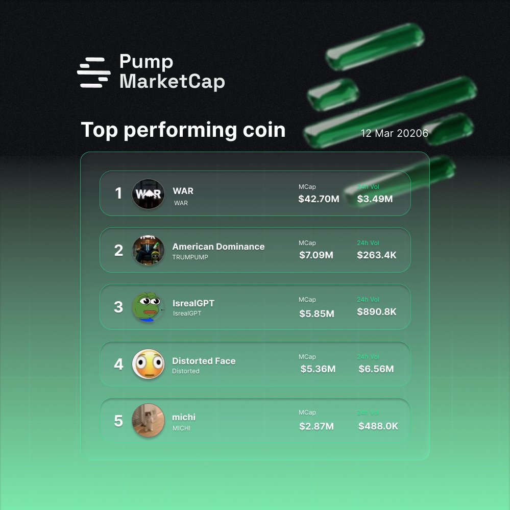 PumpMarketCap tweet media
