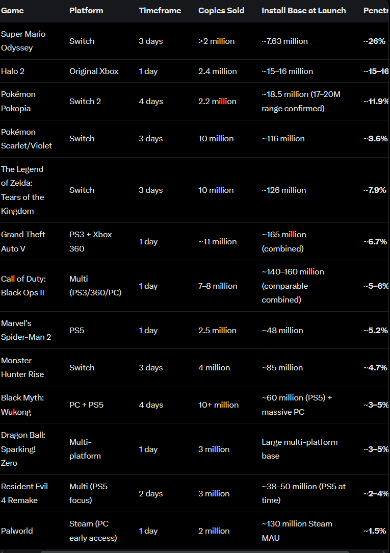 Metal Wolf Tensei tweet media