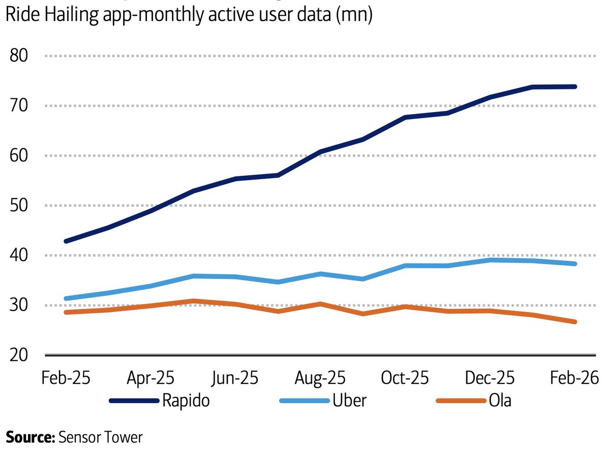 Manish Singh tweet media
