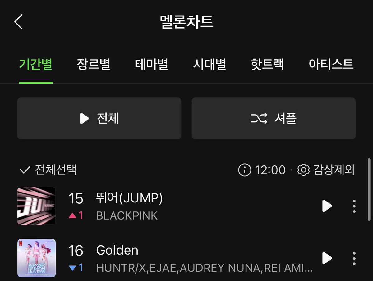 BLACKPINK STATS tweet media