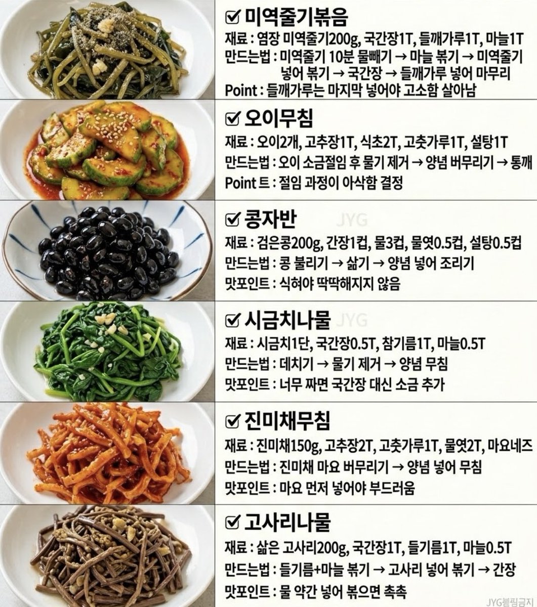 dailyonjeje's tweet photo. [ 집 반찬 황금 레시피 24가지 ]

반찬 고민될때 참고하세요😚 https://t.co/ao5MevFSuG