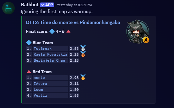 monte ッ tweet media