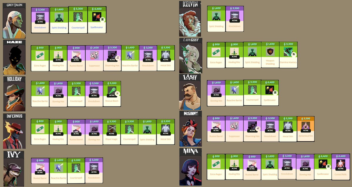 𝐘 𝐚 𝐬 𝐡 𝐚🦋 tweet media