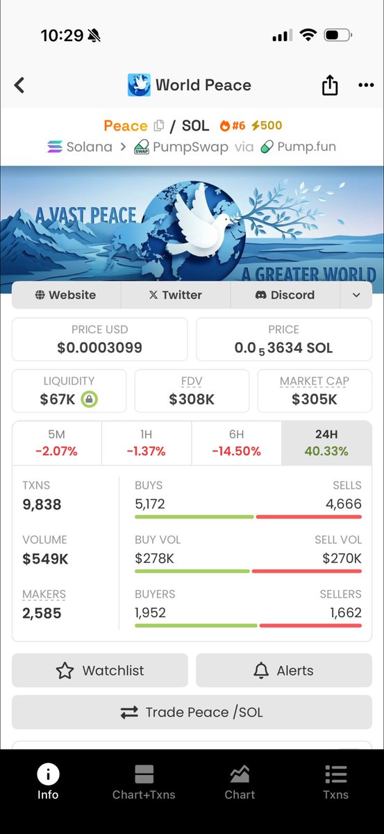 Mr. B is Mr. Coin's father.🇻🇳🇻🇳 tweet media