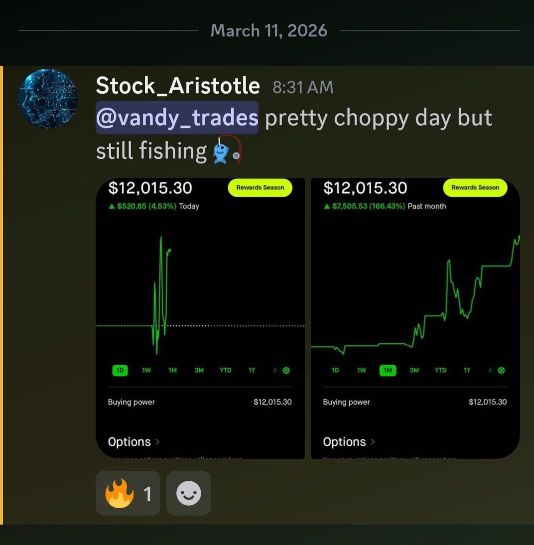 Vandy_trades tweet media