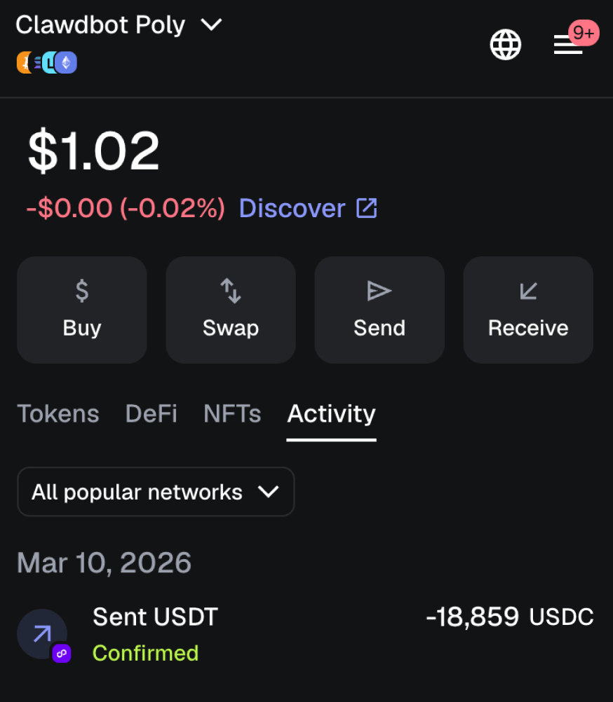 Crypto Pro 📊 tweet media