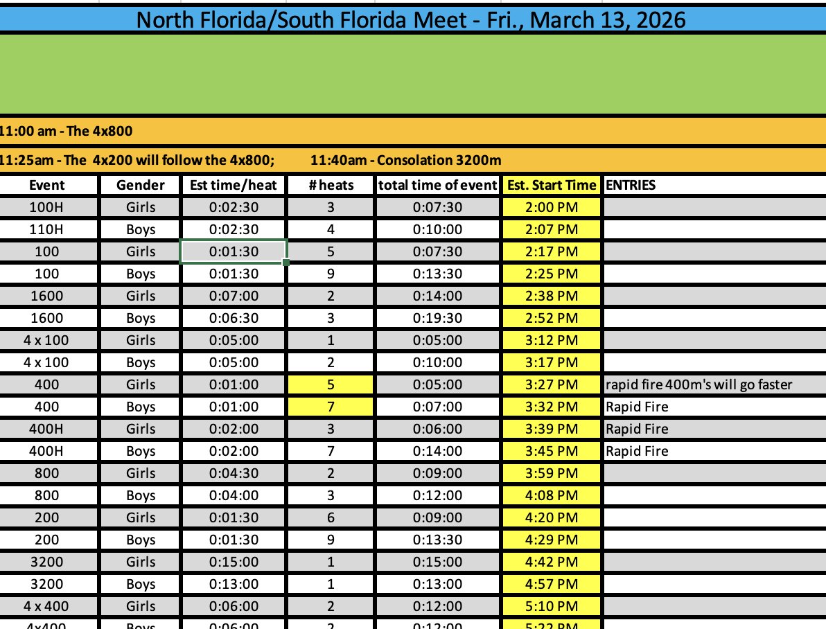 FPC Track & Field and Cross Country tweet media