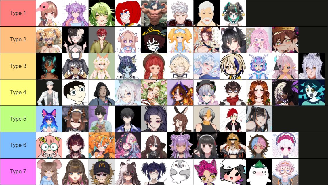 saiken, M.D. 💜🩺 doctor irl & vtuber tweet media