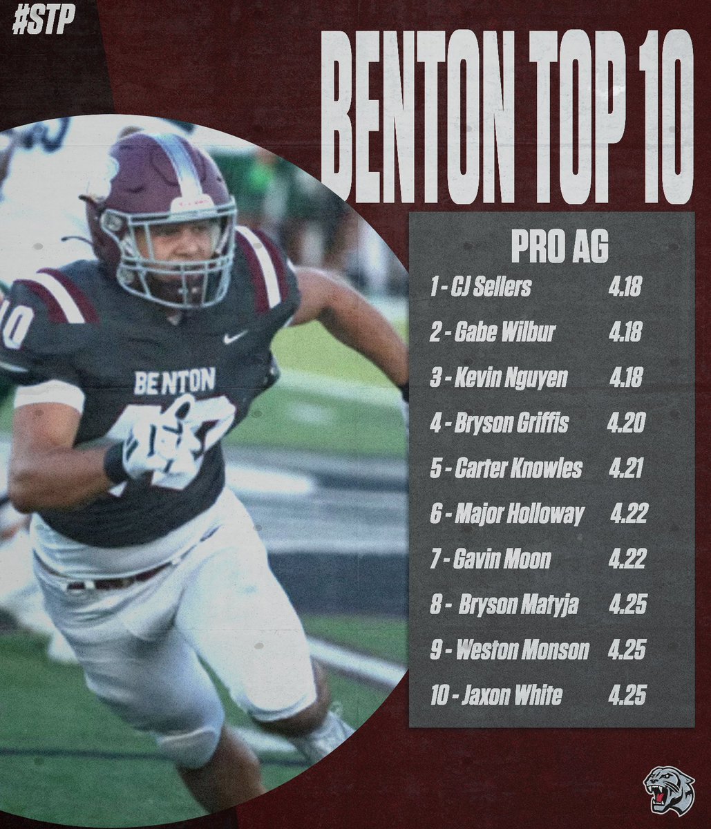 Benton Touchdown Club tweet media