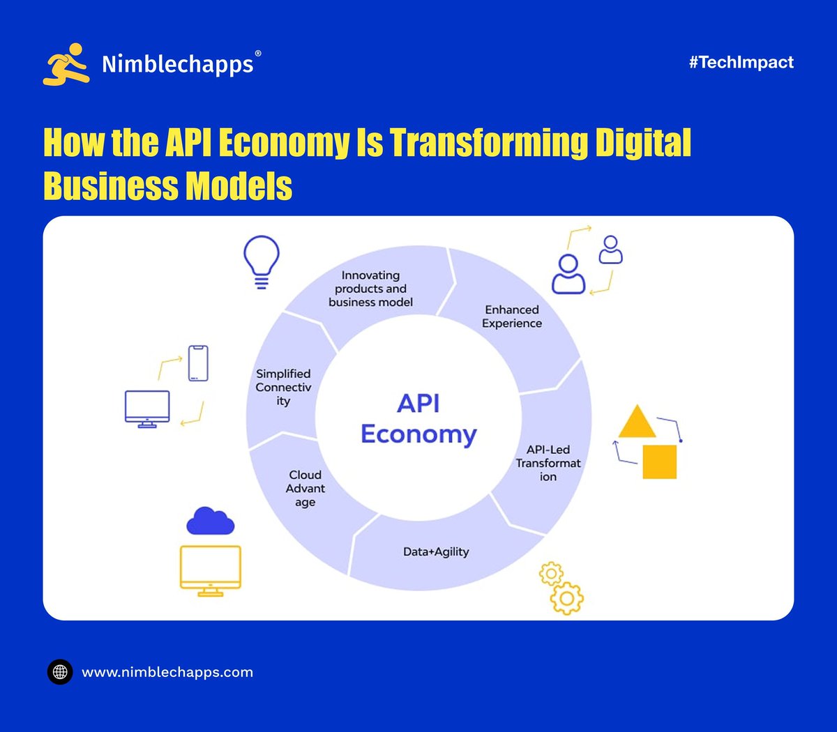 Nimblechapps tweet media