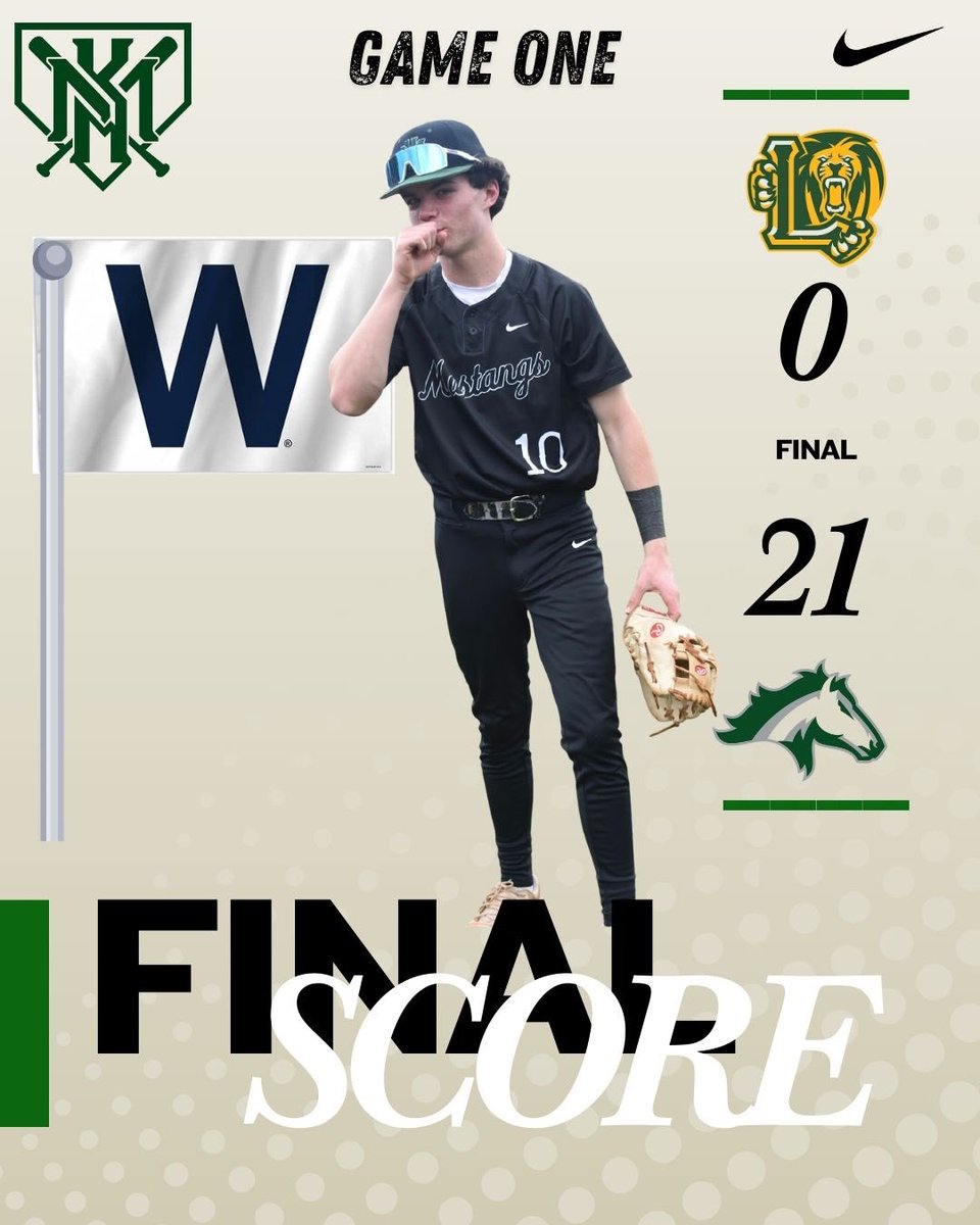 KsawMtnBaseball's tweet photo. Double Header W’s to start off region play against Lithia Springs‼️ https://t.co/zKAzbZmFqP