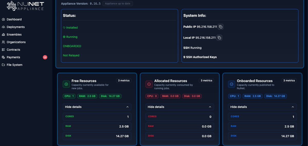 NuNet 🌐 tweet media