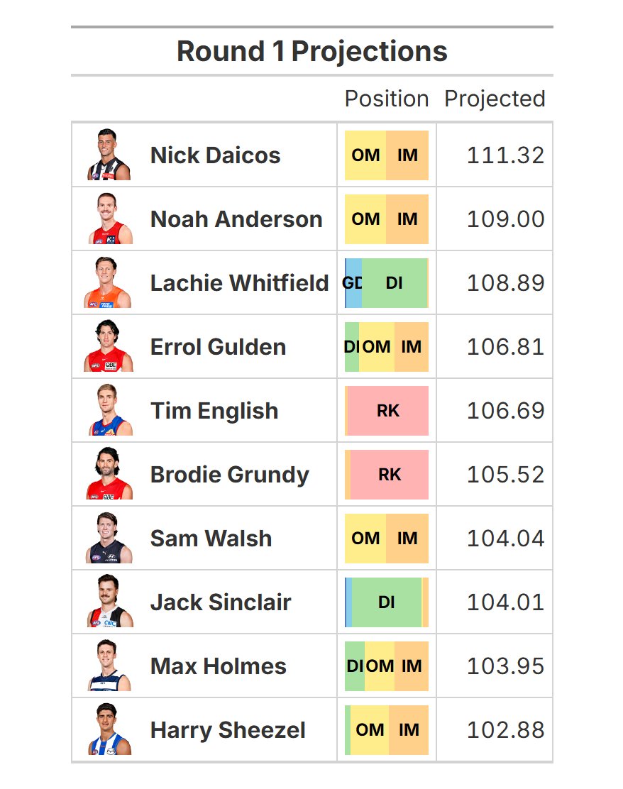 Jaiden Popowski tweet media