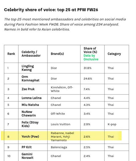 ◡̈ L. 🧸🎀 tweet media