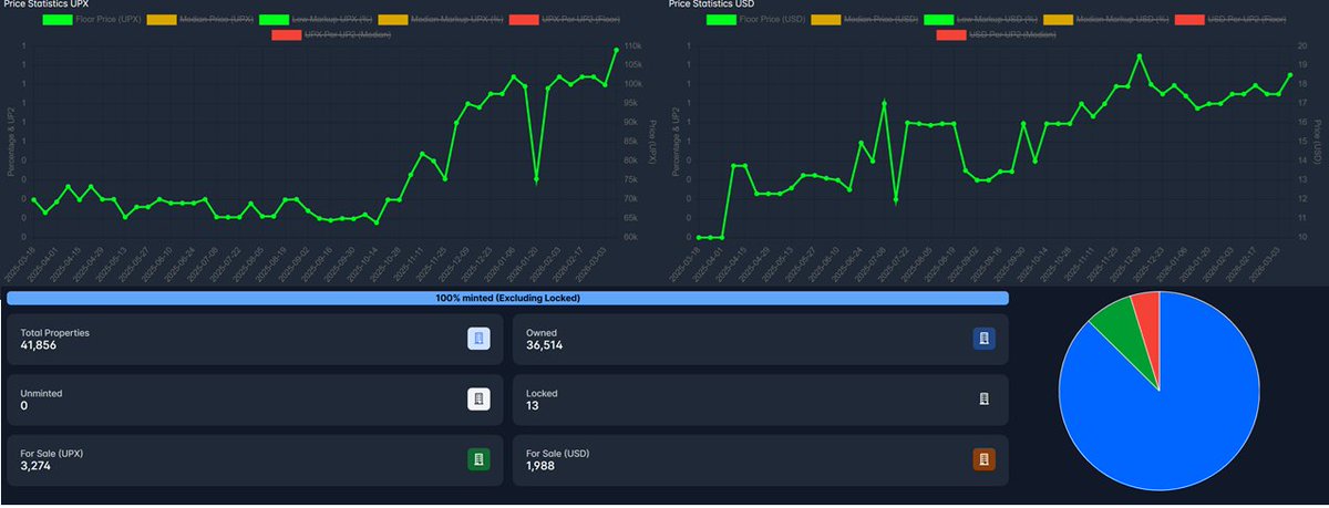 Metopian Future tweet media