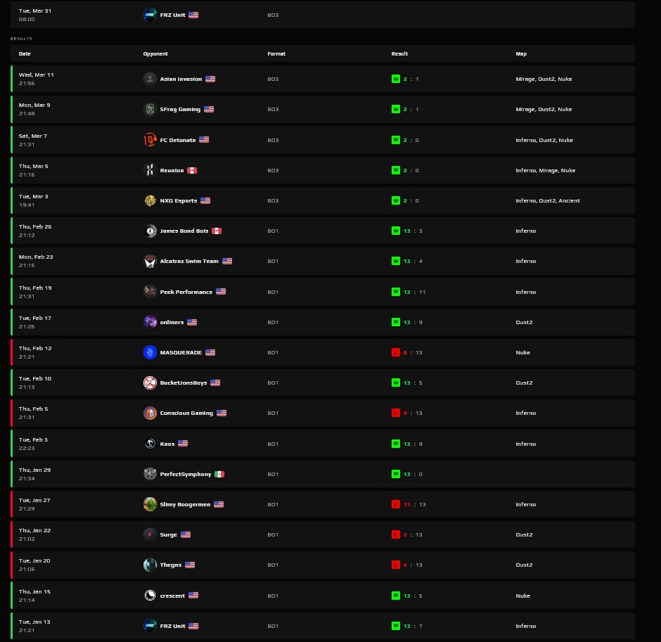 Ryno (Ryan) tweet media