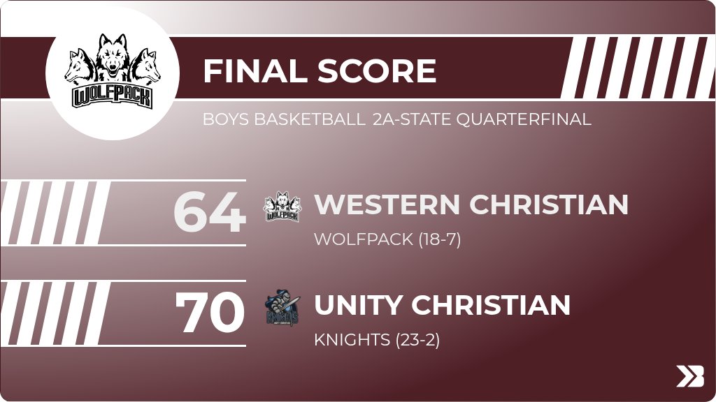 Western Christian Wolfpack Athletics tweet media