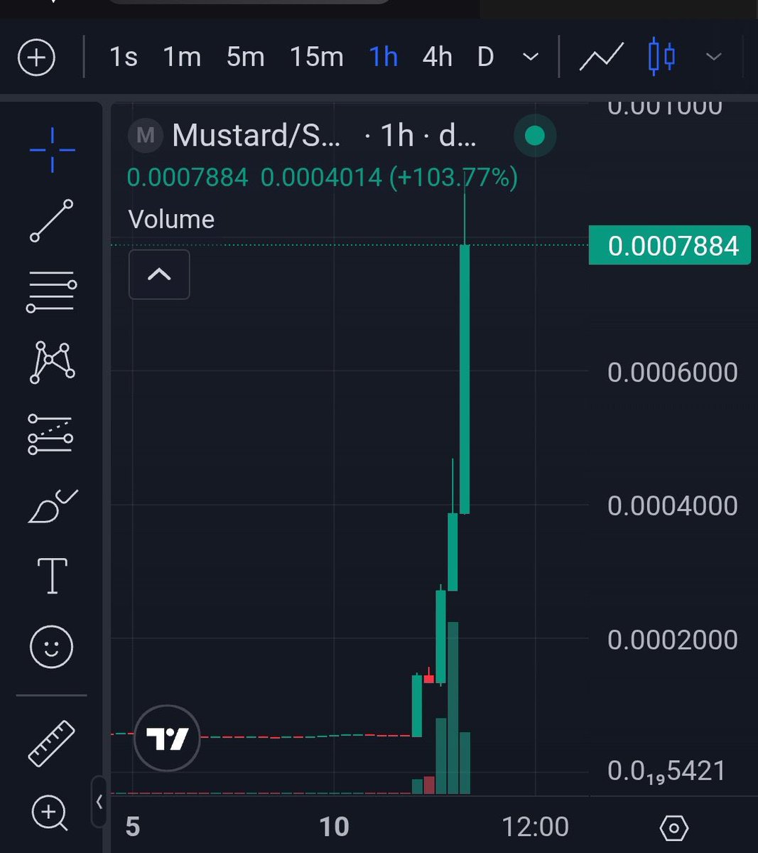 BscLowTax Türkiye 🇹🇷 tweet media