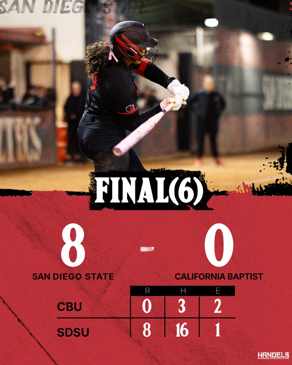 San Diego State Softball tweet media