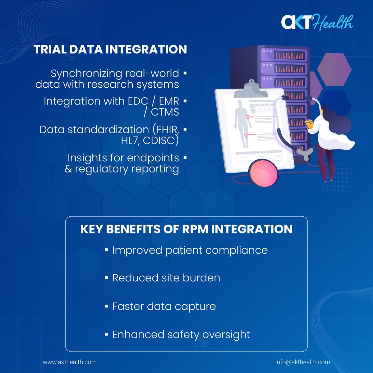AKT Health Analytics (AKTヘルス) tweet media