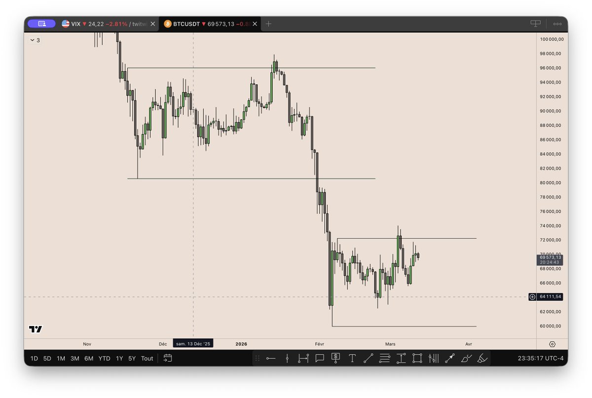The pragmatic tweet media