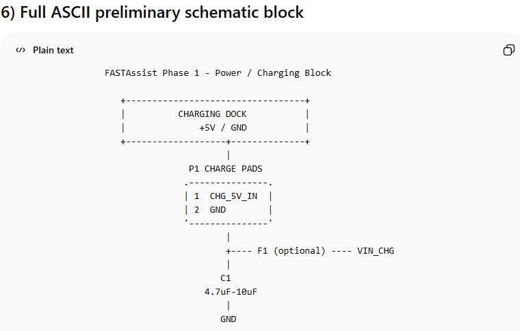 has anyone used Claude/ChatGPT/Gemini to create *legit* schematics for a PCB? 

I'm not an EE so I can't tell if they actually make sense.

they look convincing though