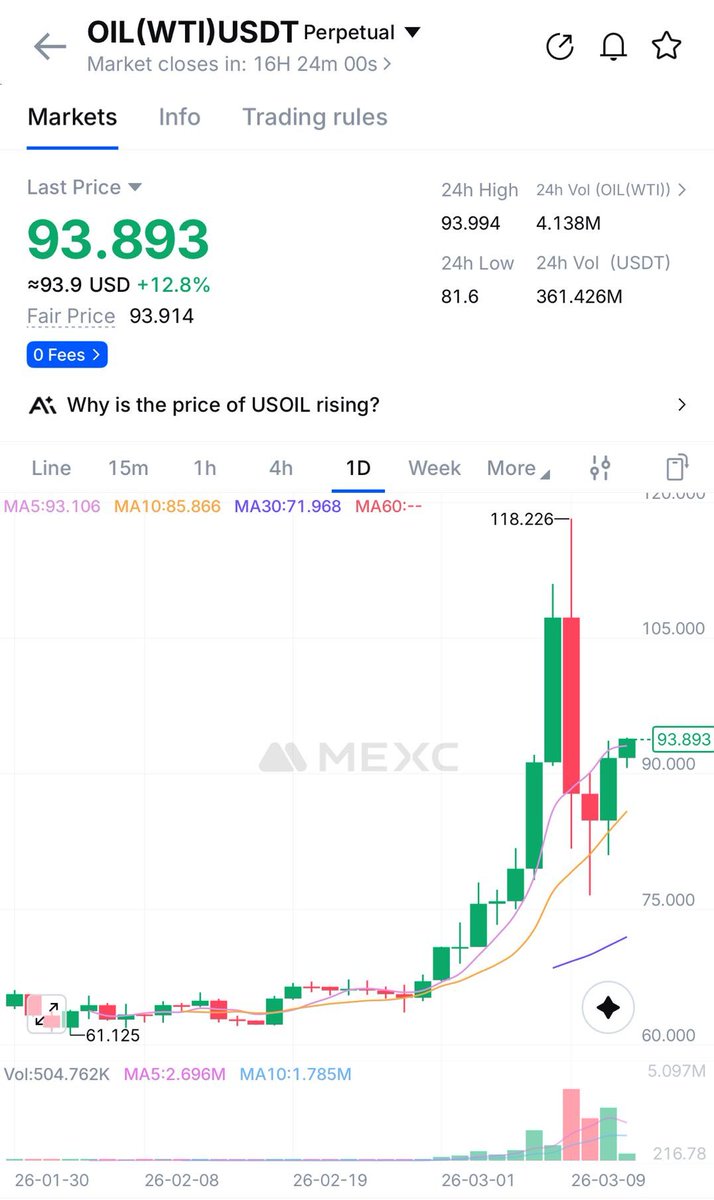 MEXC Alpha tweet media