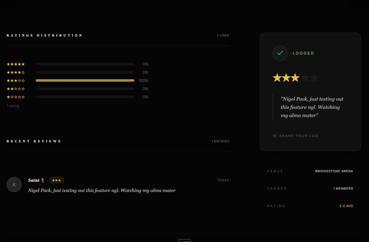 𝑺𝒂𝒊𝒏𝒕🌹🇳🇬 tweet media