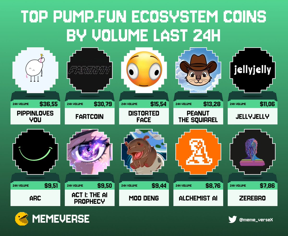 Meme Verse tweet media