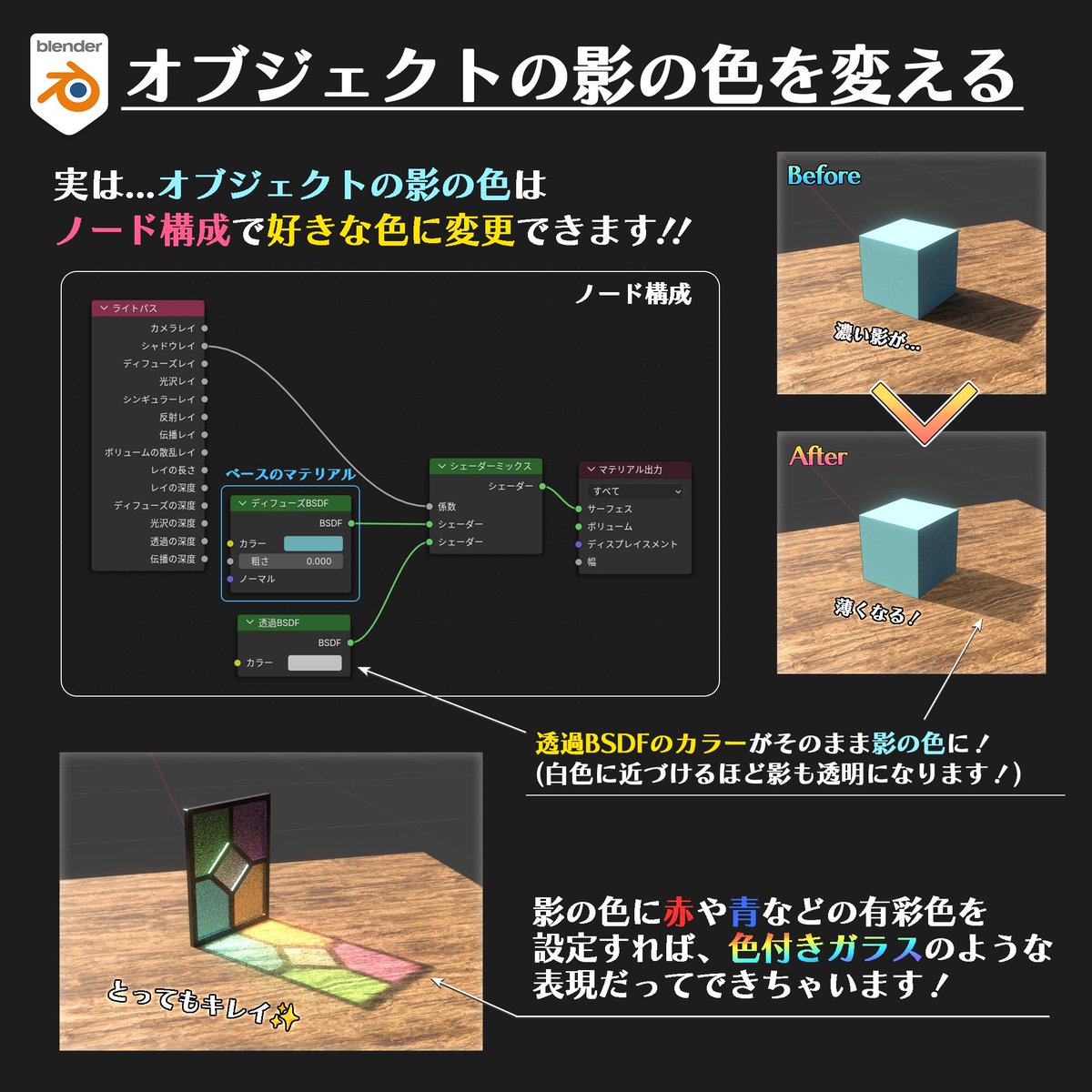 オブジェクトの影の色を変える方法です
影をコントロールできるだけで表現の幅が一気に広がります
#Blender #b3d