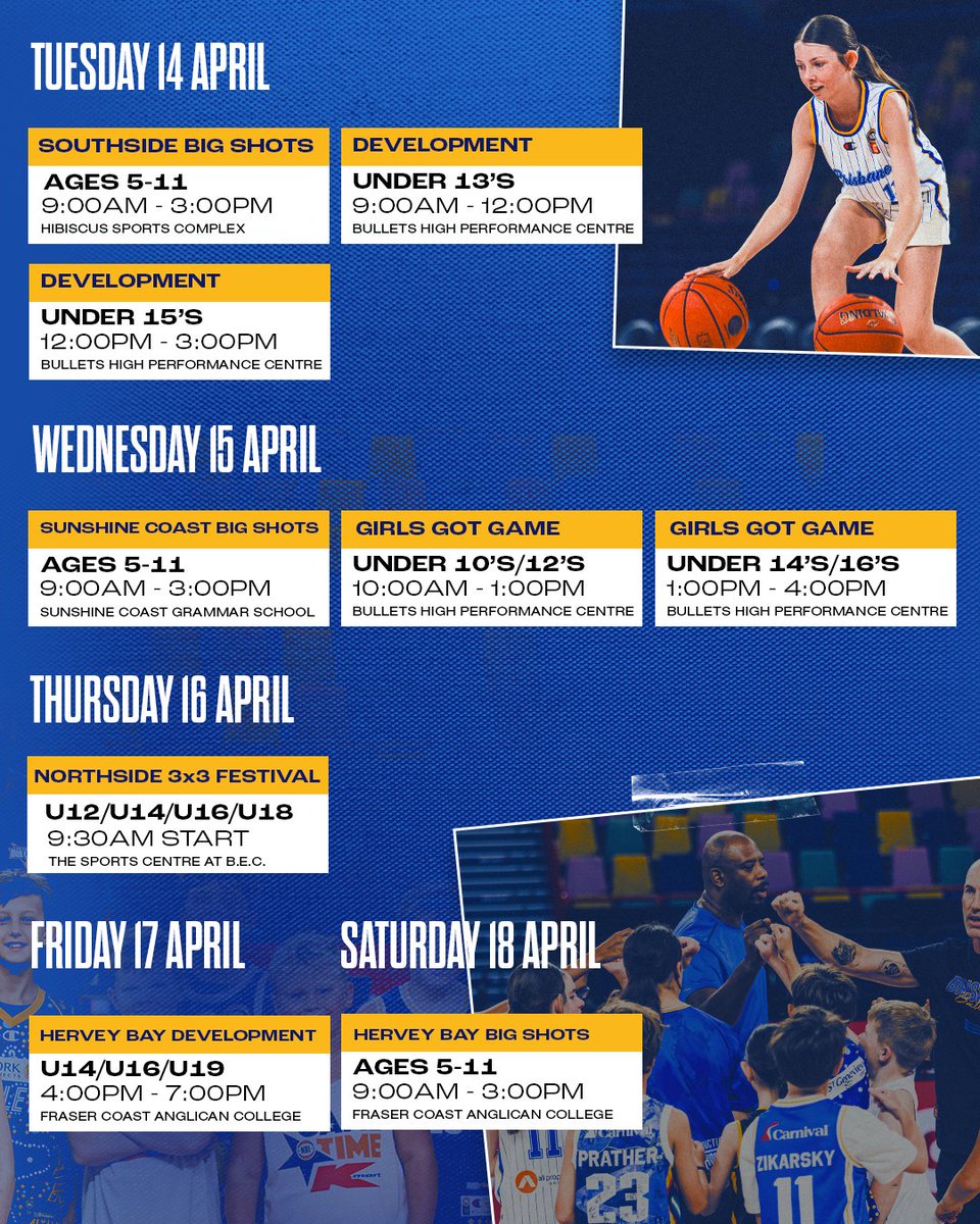 Brisbane Bullets tweet media