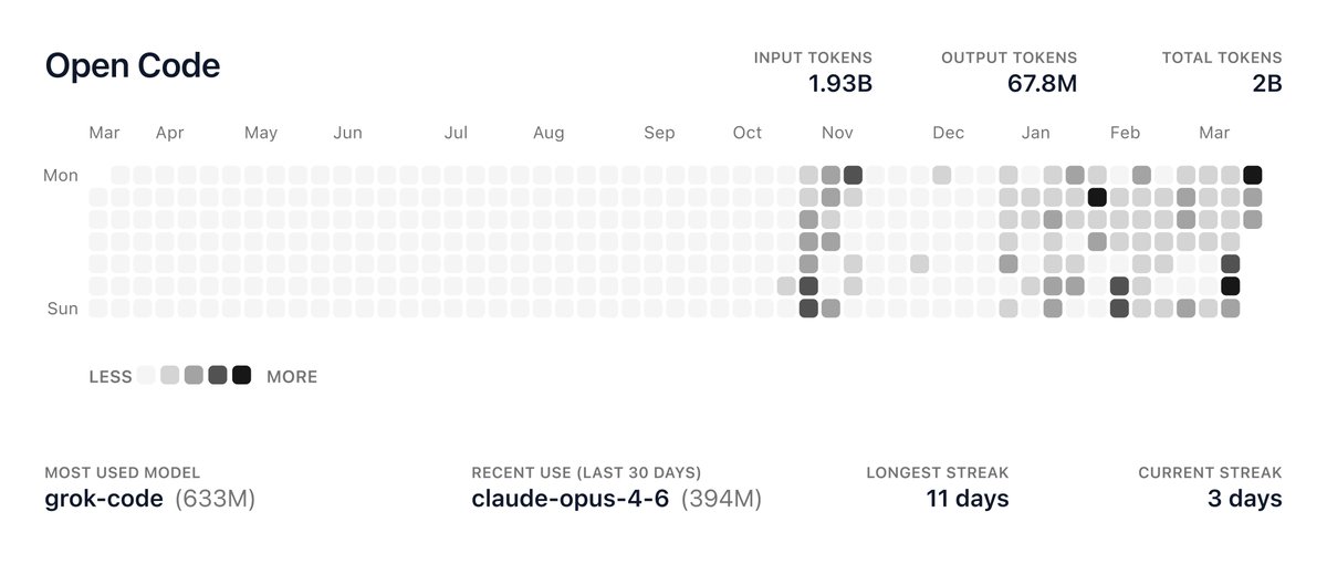 Lev Smolsky tweet media