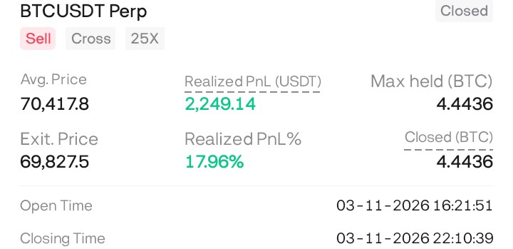 BlackLevin1979's tweet image. Closed 9 for 9! 50k to 130k in 2/3 weeks ... Human intelligence is the smartest Trading Bot known to man.

Join the discord, trade them with me. $200 for LIFETIME access 60% off with code "SOLO"

discord.gg/JXnduDqwWW

#TradeSmart #crypto #Futures #TradingSignal #breakoutprop