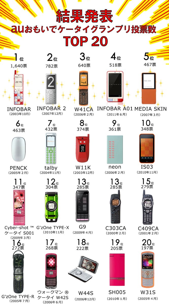 スマイルくん(Smile) tweet media