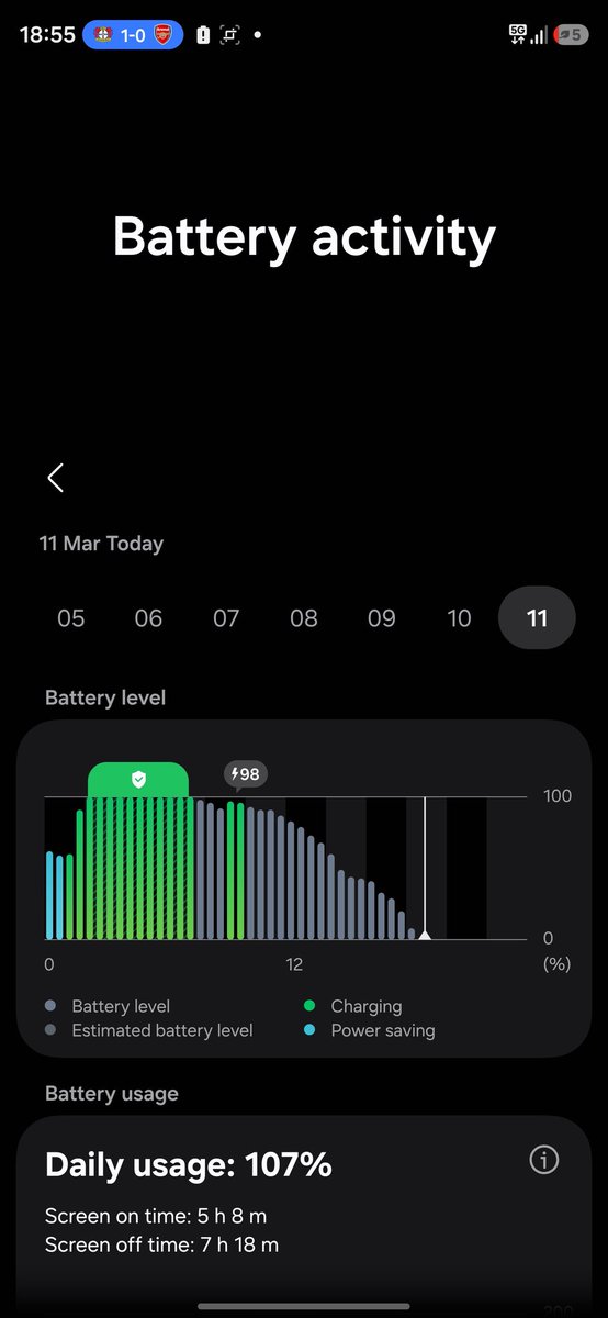 Momo Valverde 7️⃣4️⃣ tweet media