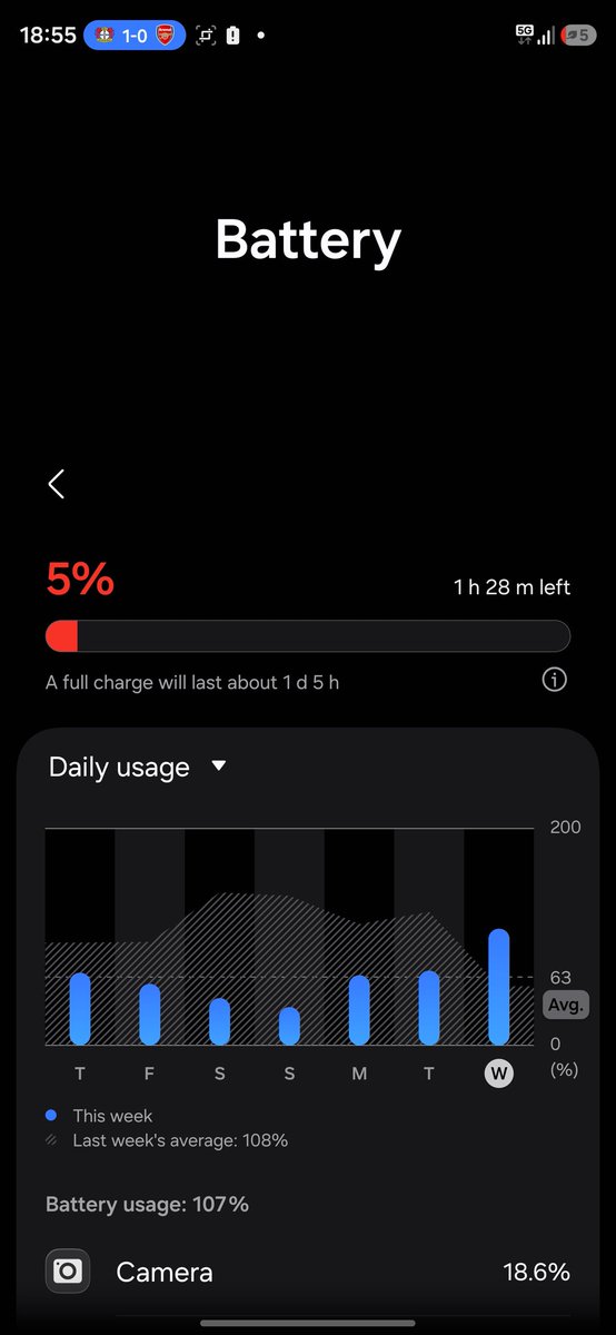 Momo Valverde 7️⃣4️⃣ tweet media
