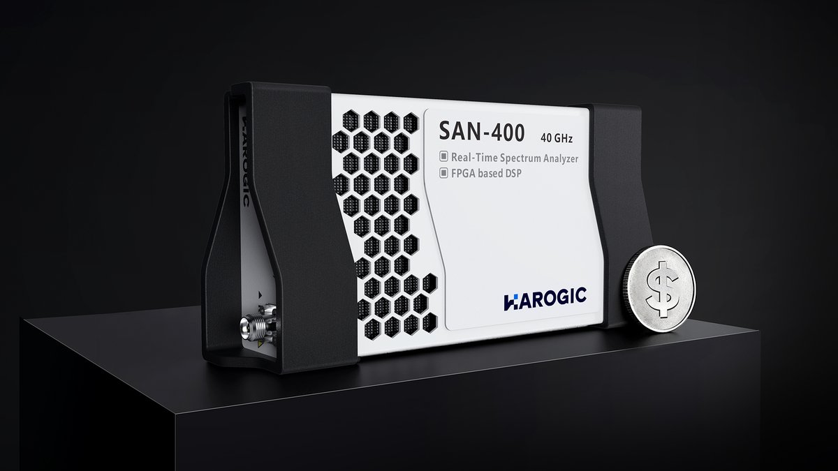 HAROGIC Technologies tweet media