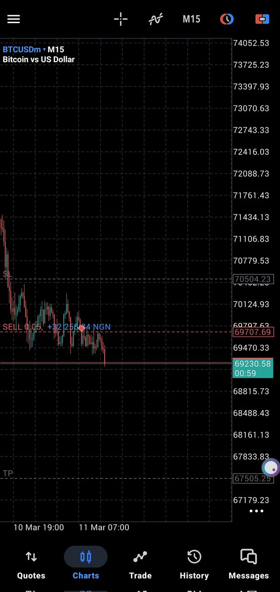 Tradevaultpro's tweet photo. 🧵This is TradeVault Pro. Free AI trading journal we built. Watch what it does 👇

Asked our AI to analyse BTC live. It gave us a full breakdown trend, key levels, entry zone, stop loss, target and RR ratio. All from a chart screenshot https://t.co/ITlkND90Fp