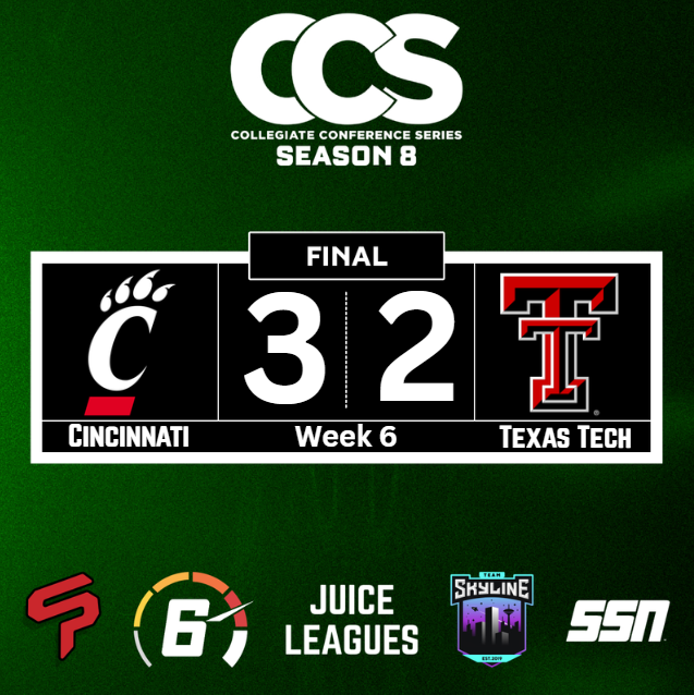 CollegiateCCS's tweet photo. CINCINNATI HANGS ON IN GAME FIVE TO BEAT TEXAS TECH TO IMPROVE TO 6-1 IN CONFERENCE PLAY AND 7-2 ON THE SEASON!

@ucrocketleague will round out conference play with Baylor later this week as the Bearcats look to clinch a double bye with the win! https://t.co/CHDNru0DN4