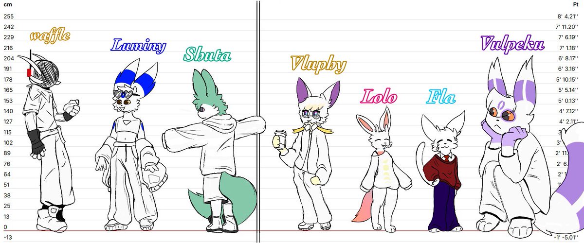 Hai haiii!! 
its me, the bwe who never shine ig
Here a new art with some friends x3