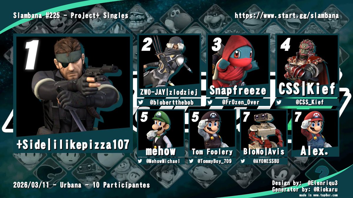 Illinois Project M tweet media