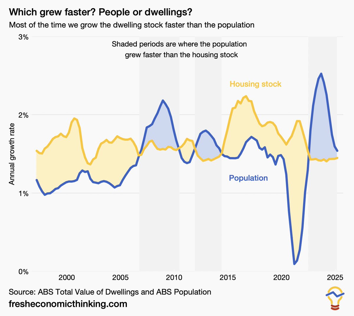 Cameron Murray tweet media