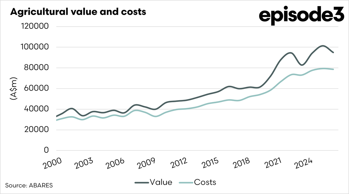 Episode 3 (EP3) tweet media