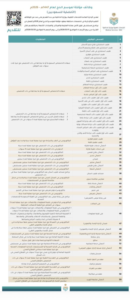 محمد بن أحمد كليبي ‏ ✪ tweet media