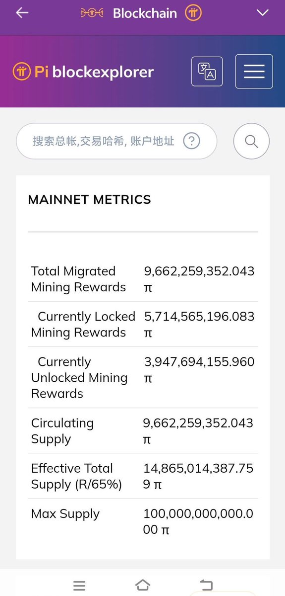 Pi Network Alerts tweet media