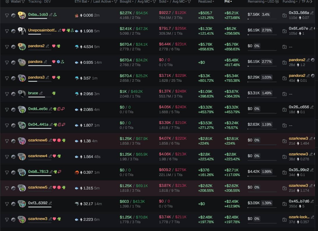 genwealthseeker tweet media