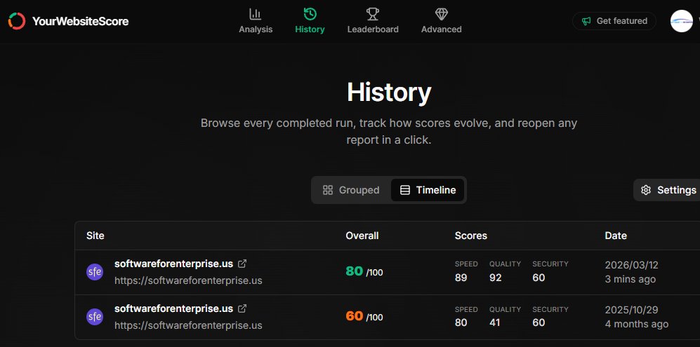 Wareprise tweet media