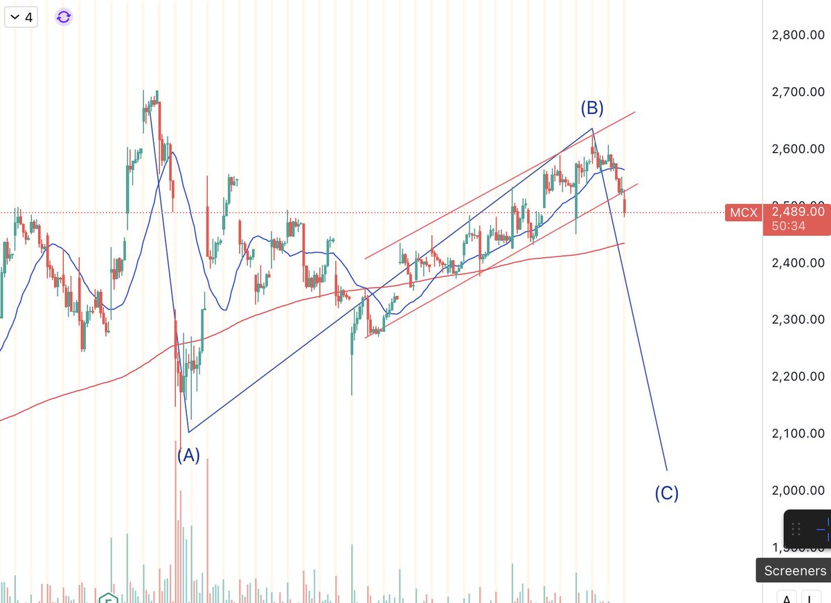 Nifty Buddy tweet media