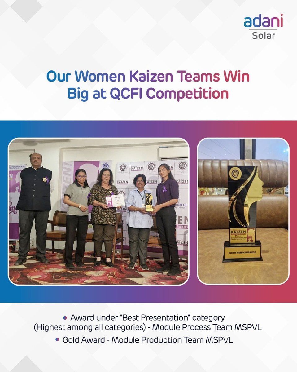 Adani Solar tweet media